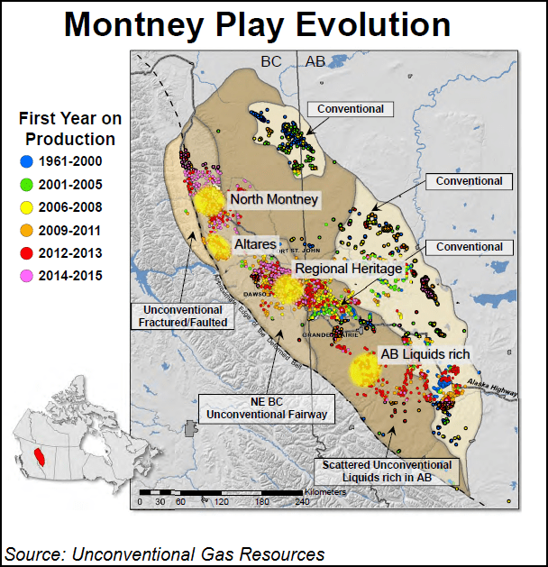 Montney Formation Information on the Montney Resource Play