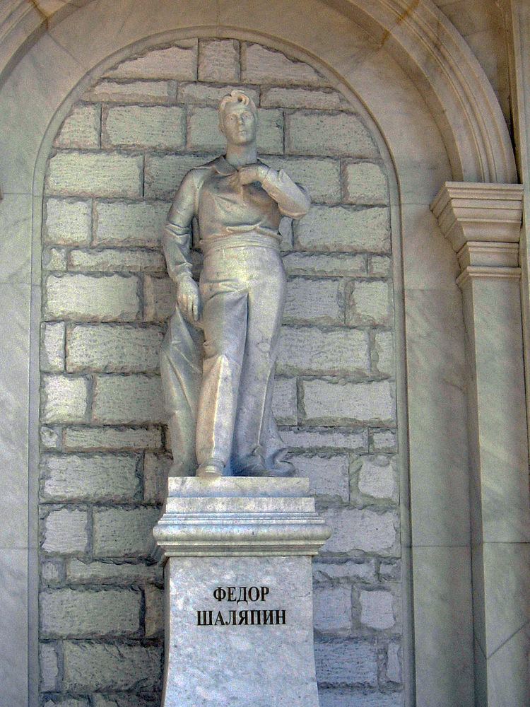 Monument to Feodor Chaliapin