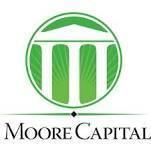 Moore Capital Management wwwmarketswikicomwikiimages77bMooreCapitaljpg