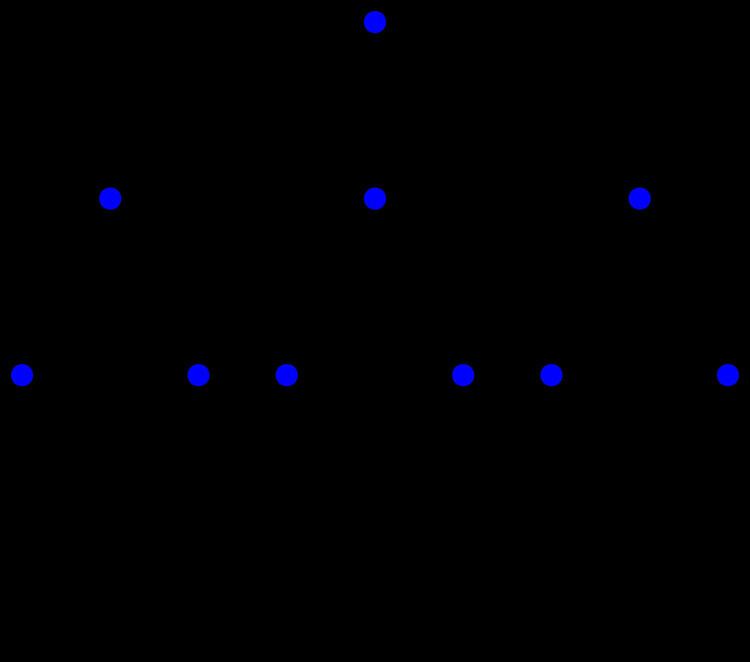 Moore graph