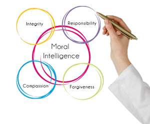 Moral intelligence Moral Intelligence Pathorne