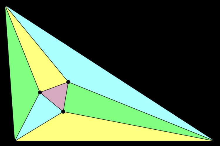 Morley's trisector theorem