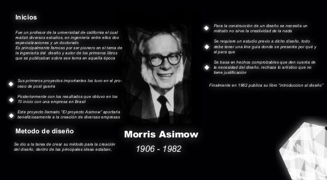 Morris Asimow Morris asimow