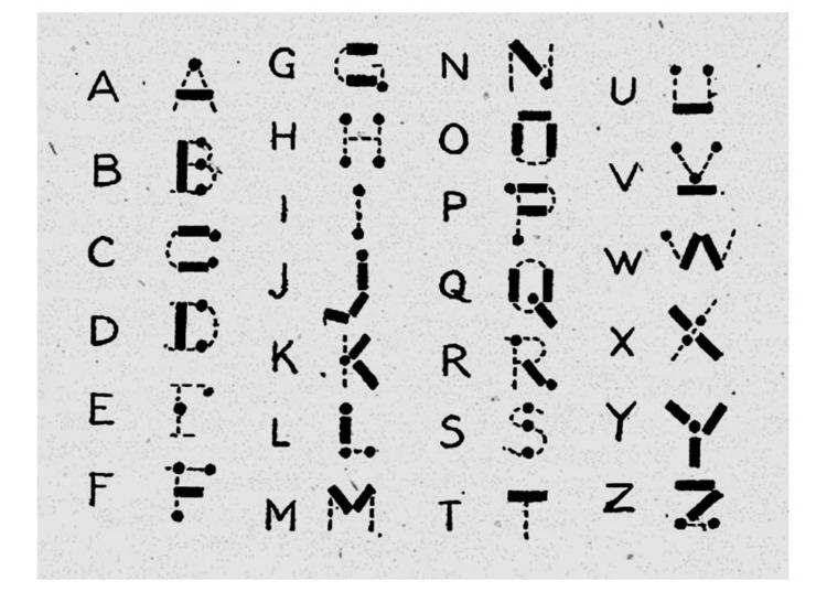 Morse code mnemonics