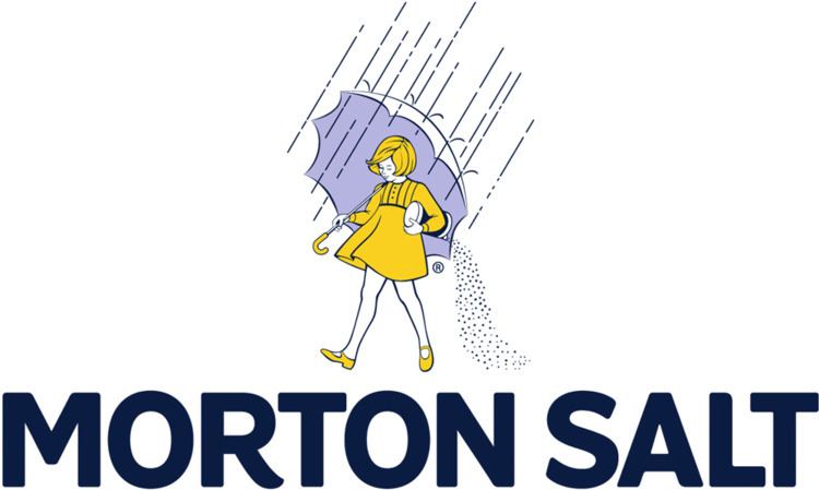 Morton Salt wwwunderconsiderationcombrandnewarchivesmorto