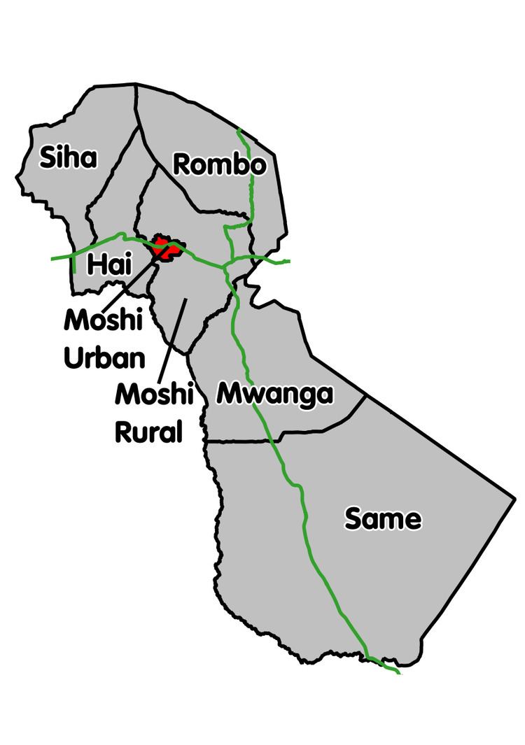 Moshi District