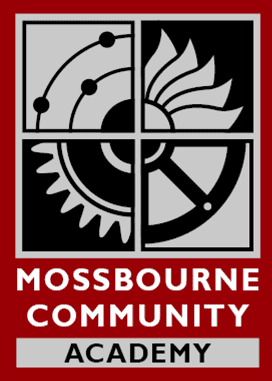 Mossbourne Community Academy Home Mossbourne Community Academy