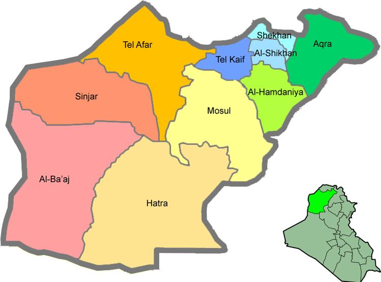 Mosul District