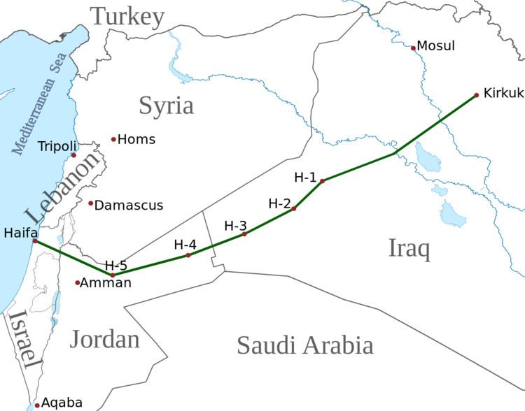 Mosul–Haifa oil pipeline