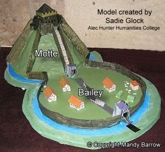 Motte-and-bailey castle wwwprimaryhomeworkhelpcoukcastlesimagesmbjpg