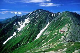 Mount Aino httpsuploadwikimediaorgwikipediacommonsthu