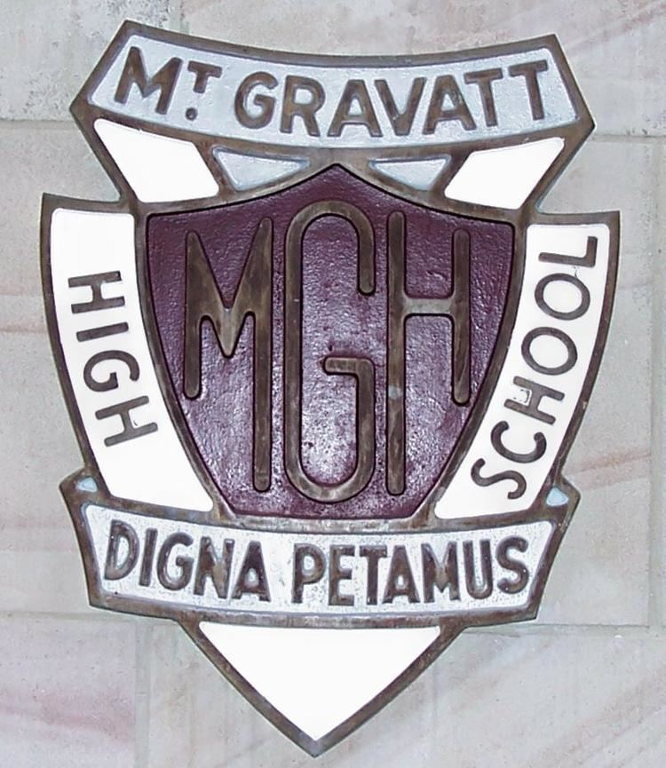 Mount Gravatt State High School