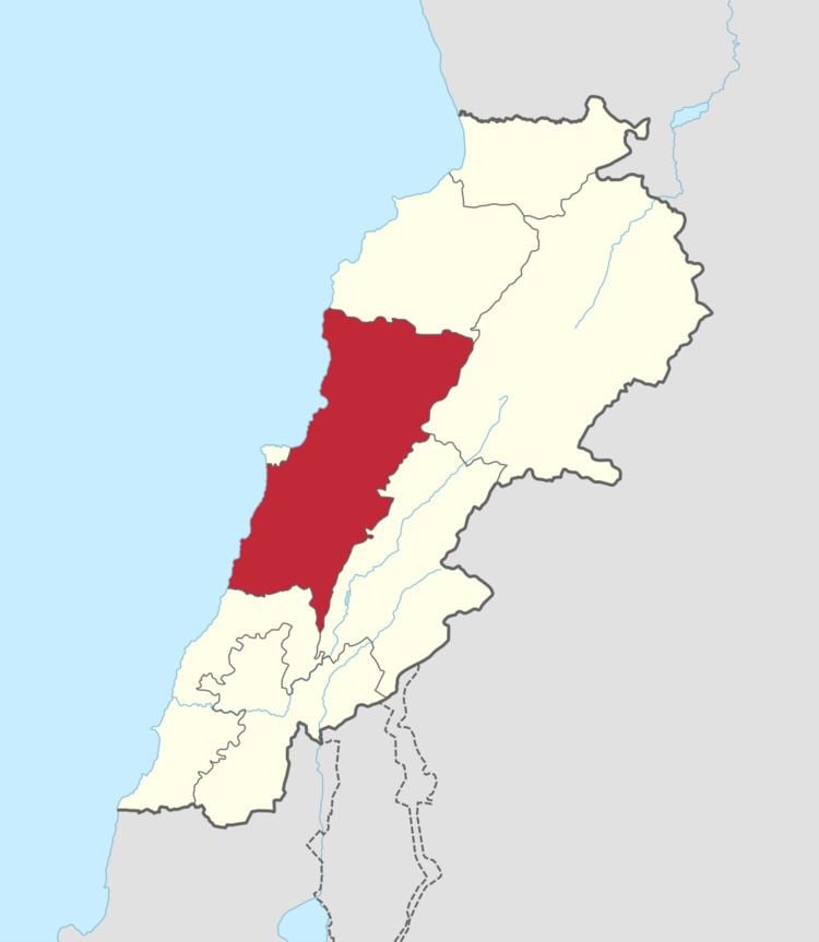 Mount Lebanon Governorate