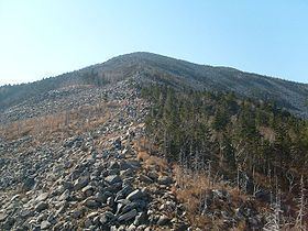 Mount Livadiyskaya httpsuploadwikimediaorgwikipediacommonsthu