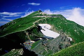 Mount Shirouma httpsuploadwikimediaorgwikipediacommonsthu