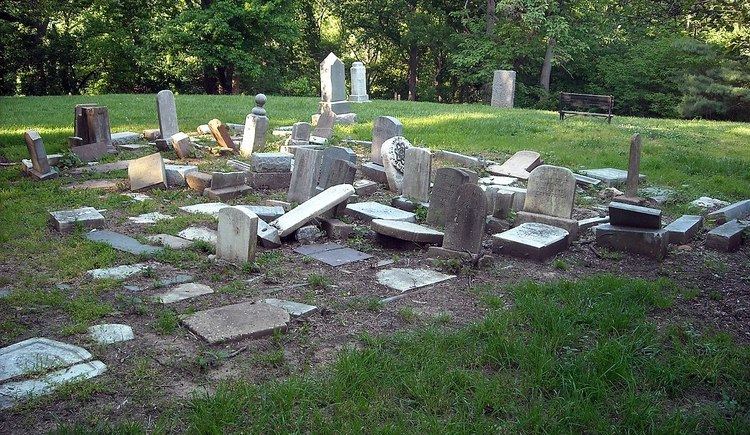 Mount Zion Cemetery (Washington, D.C.)