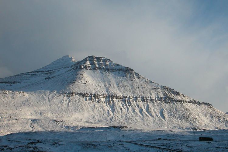Mountains of the Faroe Islands
