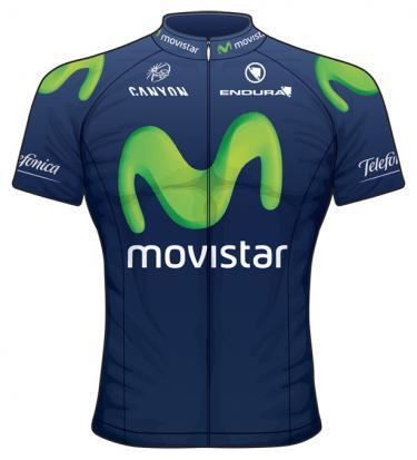 Movistar Team Movistar Team 2015 Pro Cycling Team Cyclingnewscom