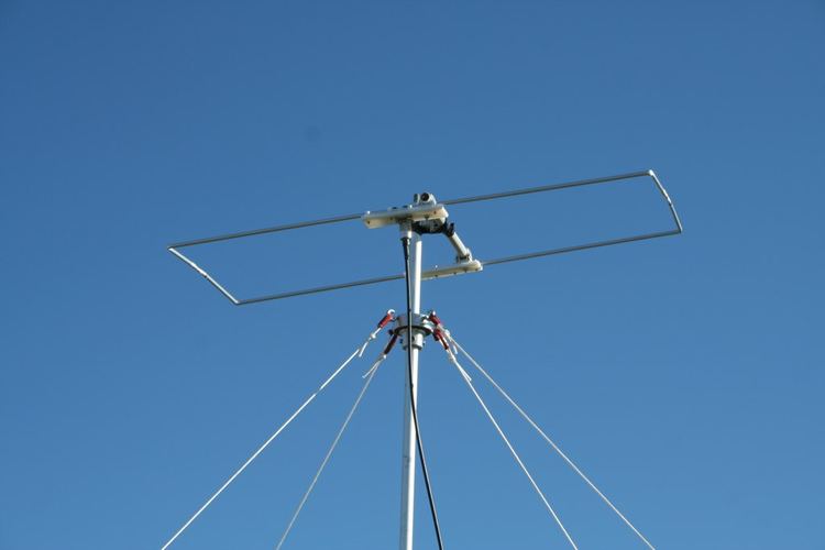 Moxon antenna