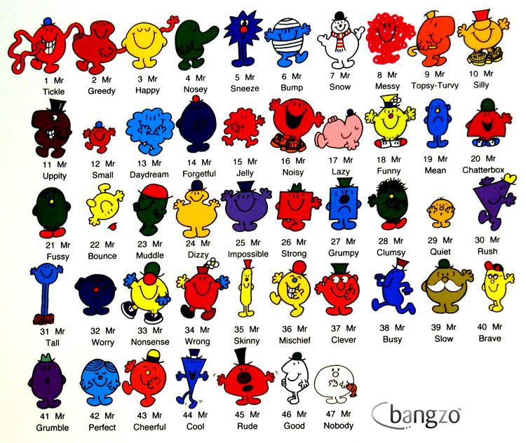 Mr. Men Which Mr Men Character Are You Playbuzz