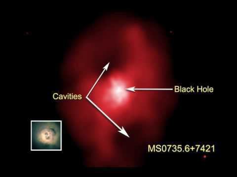 MS 0735.6+7421 MS 073567421 amp Perseus Cluster size comparison of YouTube