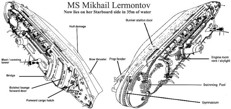 MS Mikhail Lermontov Soviet MS Ivan Franco quotPoetquot Class Liners Page Two