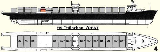 MS München Seefunkstelle Lashcarrier Mnchen DEAT