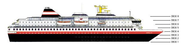 MS Nordlys (1994) Hurtigruten Ships MS Nordlys a modern expedition ship with a