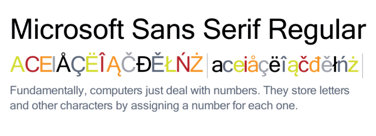 MS Sans Serif Microsoft Sans Serif Regular Fontscom