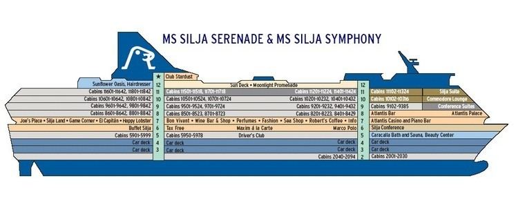 MS Silja Symphony NAPAROMERU Silja Serenade amp Silja