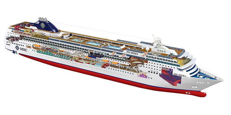 MSC Opera MSC Opera MSC Cruise Ship Cruise Liner MSC Cruises Fleet