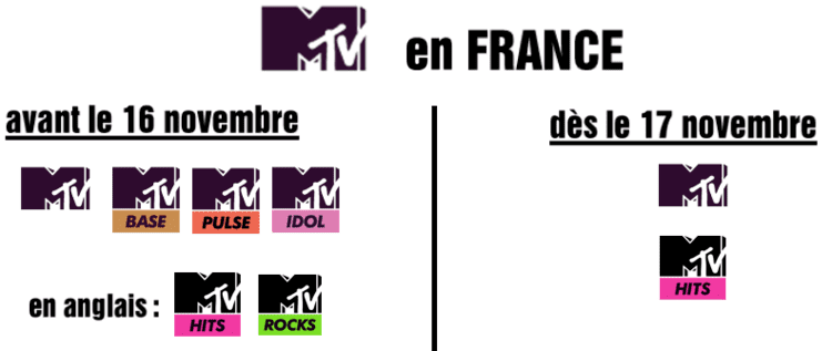 MTV France MTV France 2015 Satmag le forum des mdias