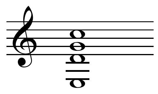 Mu chord