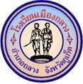 Muang Thalang School uploadwikimediaorgwikipediath331MTLOGOjpeg