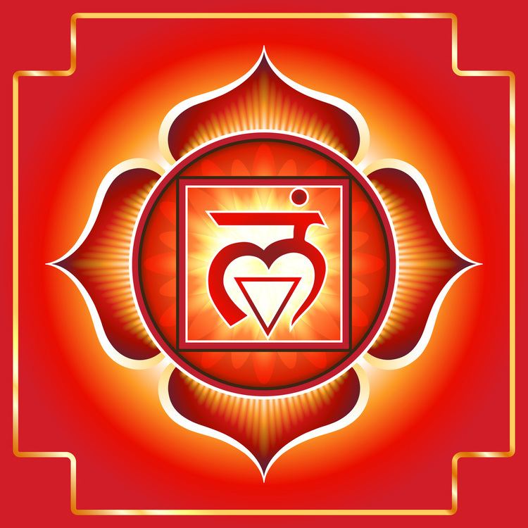 Muladhara Muladhara Chakra The Root Yogarei