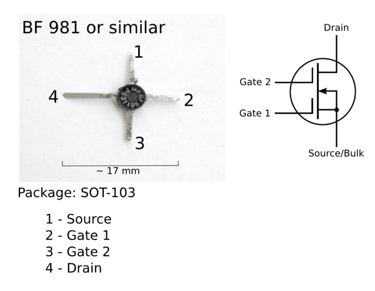 Multigate device