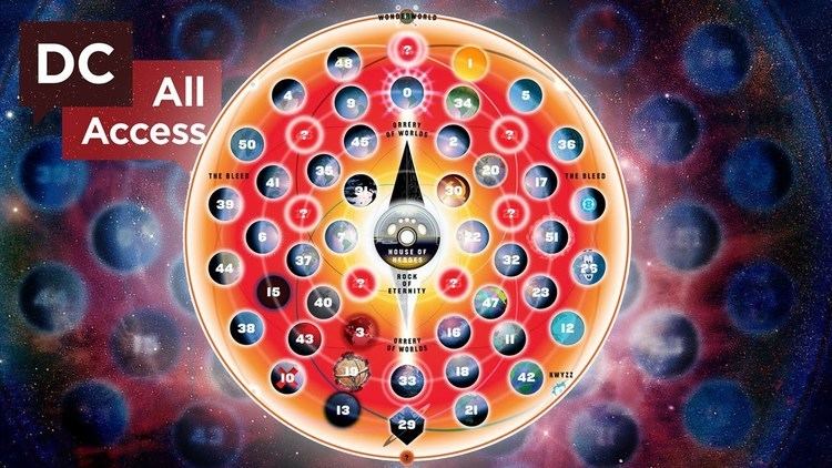 Multiverse (DC Comics) THE MAP OF THE MULTIVERSE DC