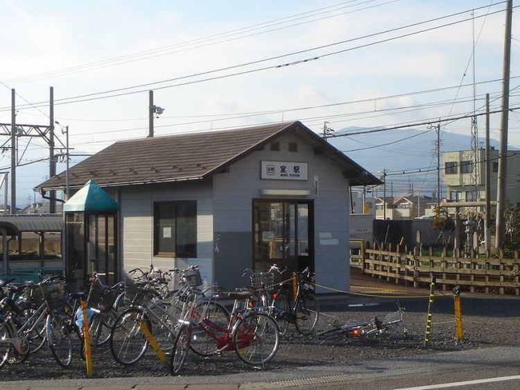 Muro Station