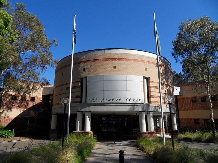 Museums and Collections of Macquarie University