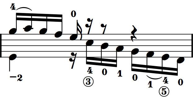 Musical technique