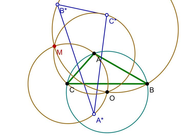 Musselman's theorem