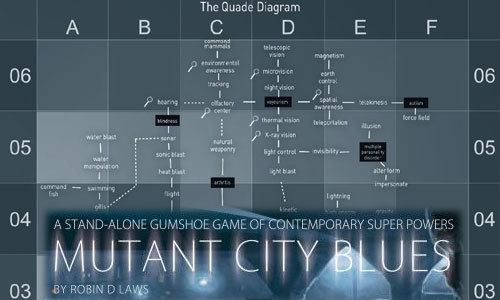 Mutant City Blues Mutant City Blues