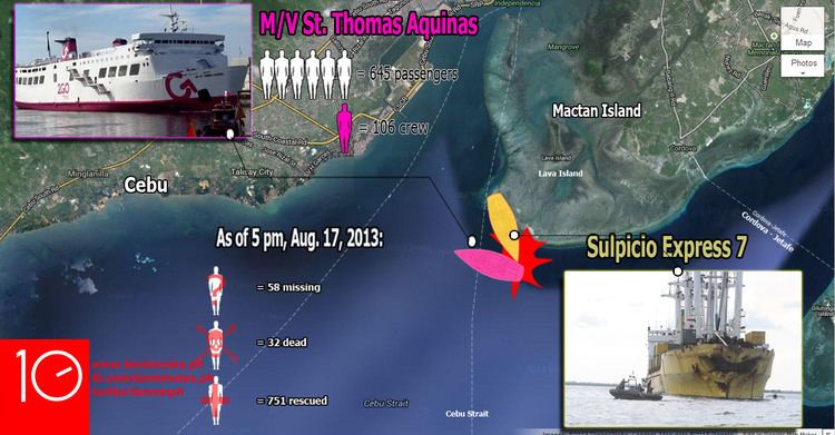 MV St. Thomas Aquinas INFOGRAPHIC MV St Thomas Aquinas collision What Could Have