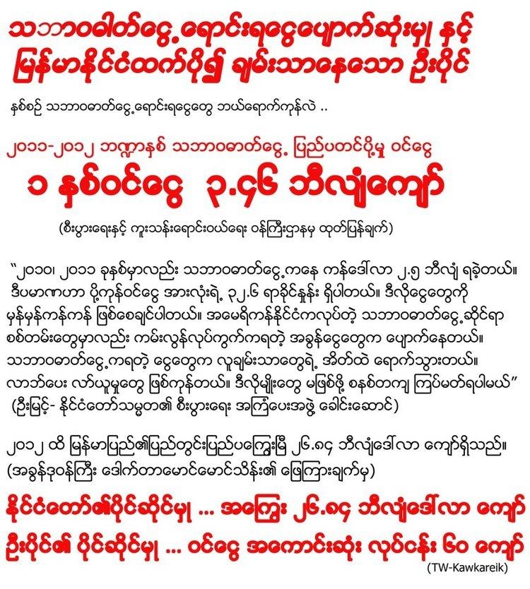 Myanmar Economic Corporation httpsdemocracyforburmafileswordpresscom2013