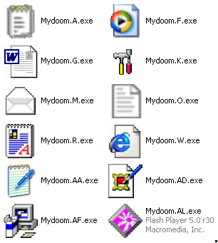 Mydoom Mydoom The Virus Encyclopedia