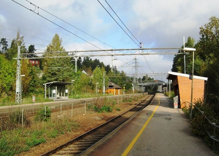 Myrvoll Station