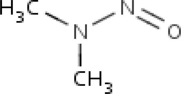 N-Nitrosodimethylamine Structure of NNitrosodimethylamine Figure 1 of 7