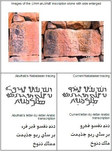 Nabataean alphabet