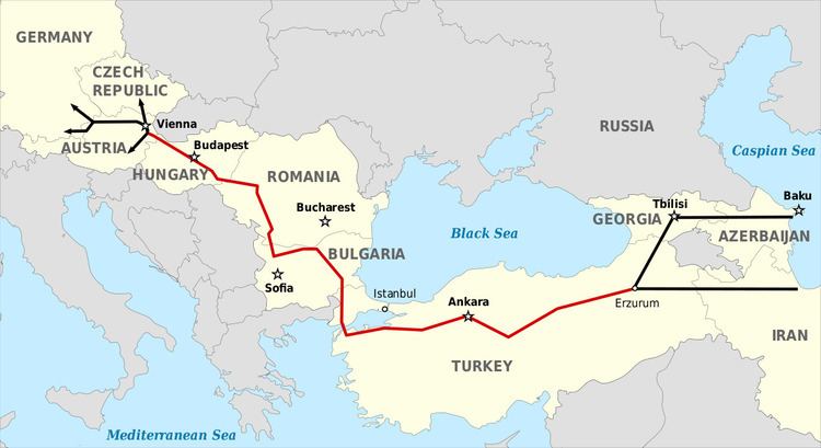 Nabucco pipeline