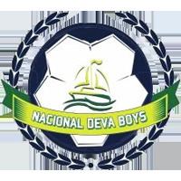 Nacional Deva Boys httpsuploadwikimediaorgwikipediaen441Nac